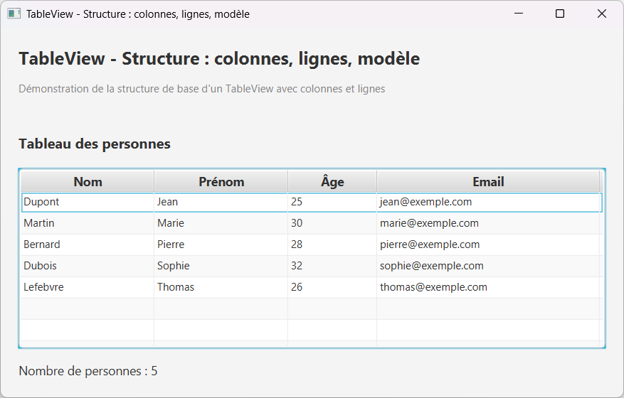 Exemple TableView - Structure : colonnes, lignes, modèle
