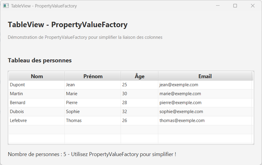 Exemple TableView - PropertyValueFactory