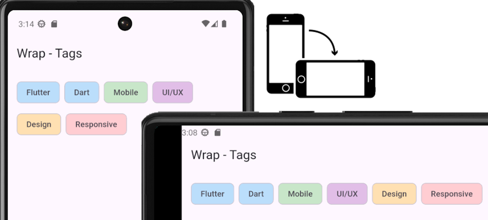 Exemple Wrap Flutter