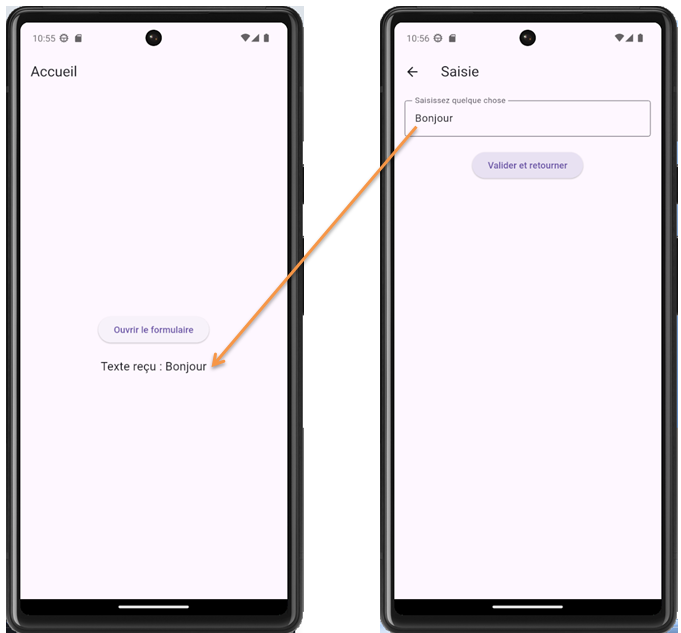 Exemple Retourner des données Flutter
