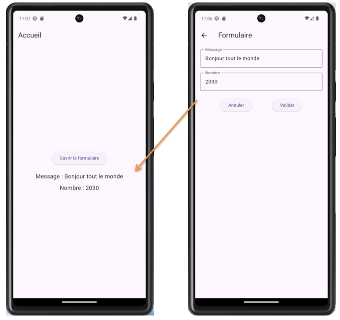 Exemple Gestion des types Flutter