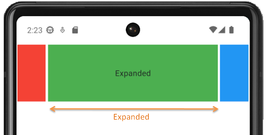 Exemple Expanded Flutter