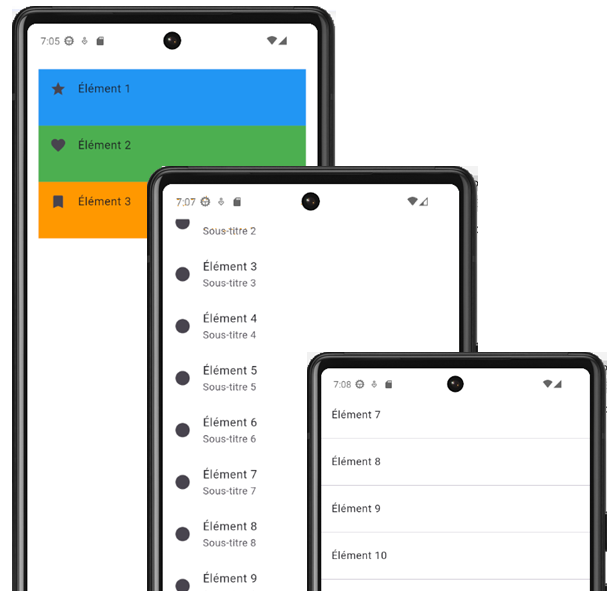 Exemple ListView Flutter