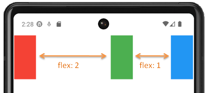 Exemple Spacer Flutter