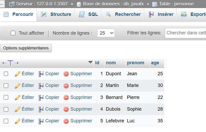 Base de données MySQL - Table personne dans phpMyAdmin